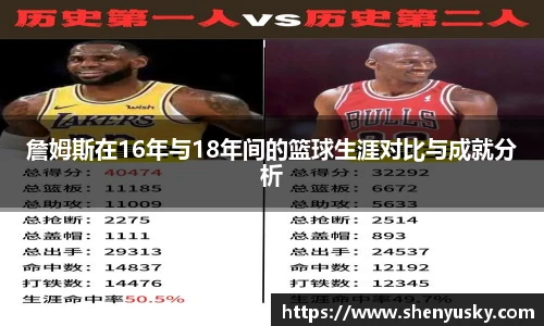 詹姆斯在16年与18年间的篮球生涯对比与成就分析
