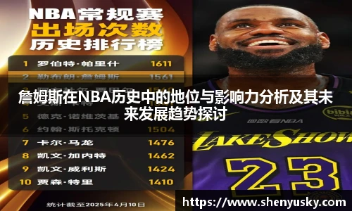 詹姆斯在NBA历史中的地位与影响力分析及其未来发展趋势探讨