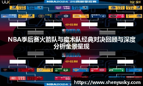 NBA季后赛火箭队与魔术队经典对决回顾与深度分析全景呈现
