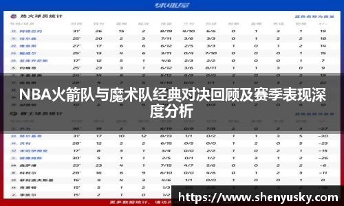 NBA火箭队与魔术队经典对决回顾及赛季表现深度分析